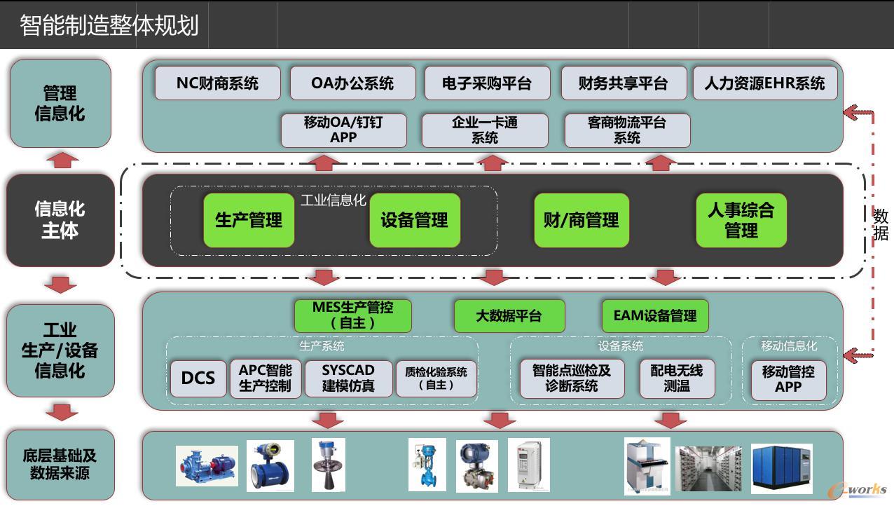 數(shù)字賦能，智造未來 復(fù)晟鋁業(yè)構(gòu)建透明化智能工廠之路