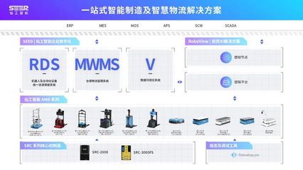 仙工智能亮相韓國ROBOTWORLD 2021 以智能控制系統(tǒng)集成實力，引領(lǐng)國際智慧物流新浪潮